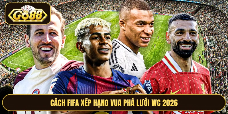Cách FIFA xếp hạng Vua phá lưới WC 2026